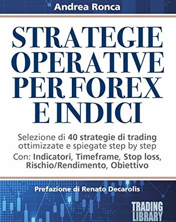 Strategie operative per forex e indici. Selezione di 40 strategie di trading ottimizzate e spiegate passo dopo passo
